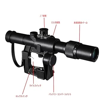 Amazon.co.jp: 新型 SVD 3-9X26 3-9倍 スナイパースコープ