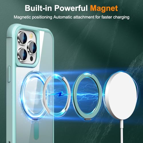 Coque iPhone 12 Pro Max avec support magnétique pour regarder vos vidéos en cuisine - 3