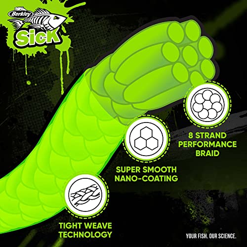 Berkley Sick Braid, 8 Strands Braided Fishing Line - Image 4