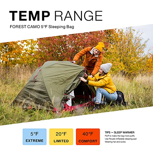 rioyalo ECOSILK Couverture de camping pour randonnée