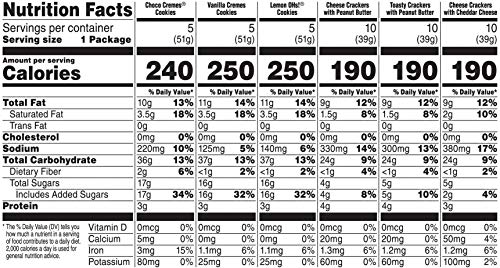 Austin Cookies and Crackers Variety Pack, 45 Count...