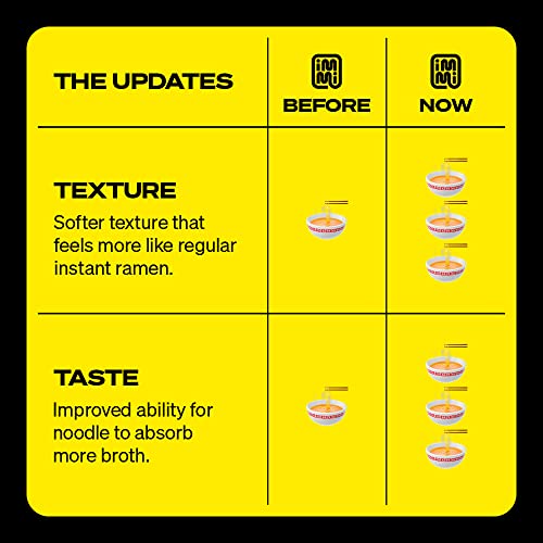 Immi Spicy "Beef" Ramen, 100% Plant Based, Keto Friendly, High Protein, Low Carb, Packaged Noodle Meal Kit, Ready To Eat, 6 Pack #TOP3