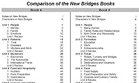 New Bridges Books 1-5 Teacher’s Editions (set of 5); written by Nancy Cheek and Kathryn Herbert; edited by Cherie Rempel (for beginner, intermediate, and advanced ESL / EFL teachers and English course 1941607527 Book Cover