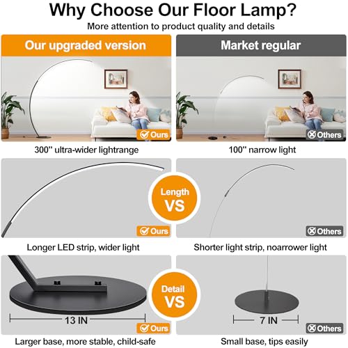 Torondo Dimmable Led Floor Lamp With 3 Color Temperatures, Ultra Bright 2000Lm Arc Floor Lamps For Living Room thumb #3