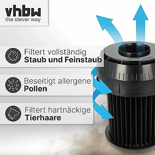 Vhbw filtro a pieghe piatte compatibile con Bosch