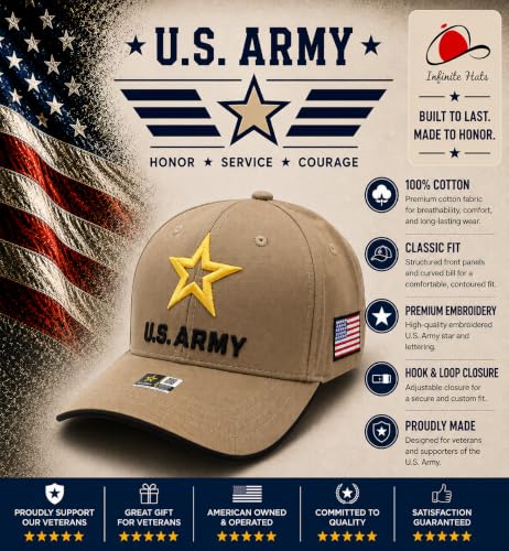 Image of US Army Veteran Hat for Men - Officially Licensed Military Baseball Cap, for Veterans