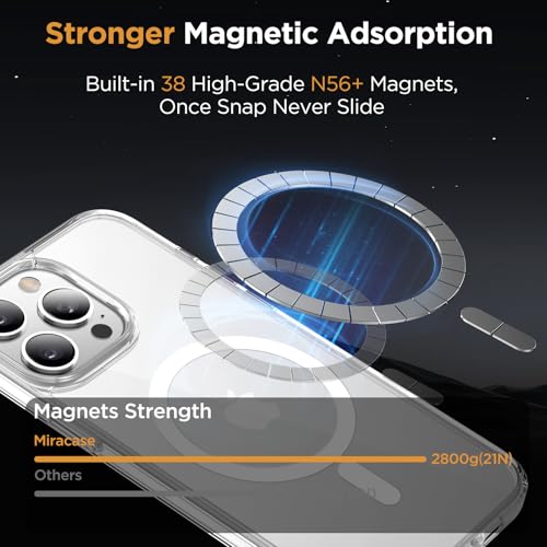 Image of Miracase Magnetic for iPhone 12 /12 Pro Case (Compatible with MagSafe) Military-Grade Protection, Shockproof, Anti-Fingerprint Translucent Matte Phone Cover for iPhone 12 /12 Pro Case 6.1 inch, Clear