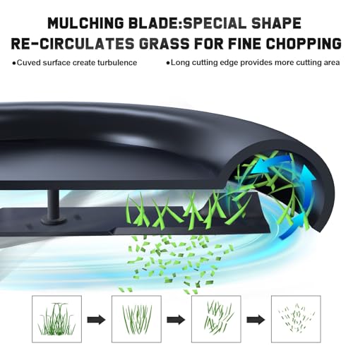 Image of Grasscool 115-9649-03 105-7718-03 Mower Blades Compatible with Toro Titan Timecutter Z Master Max ZX HD 6020 6050 6000 6030 6080 60 inch Zero Turn Mower Replace 115 9649 03p 133-2127