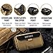 OneTigris Horizontal EDC Pouch Utility MOLLE Tool Bag Organizer with Phone Pocket & Patch Panel (Coyote Brown)