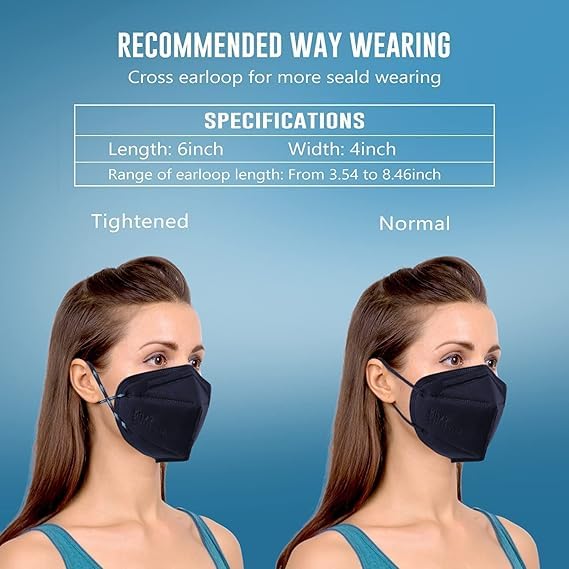 Image of N95 Mask White & Grey combo for Adult Reusable & Washable Certified by ISO CE