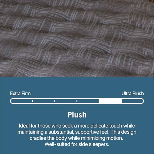 Image of Beautyrest Prime Dream Plush 13.75 inch Mattress - Twin XL - Durable Pocketed Coil, Support, Pressure Relief, Cooling, Motion Separation; 100 Night Sleep Trial and 10 Year Warranty