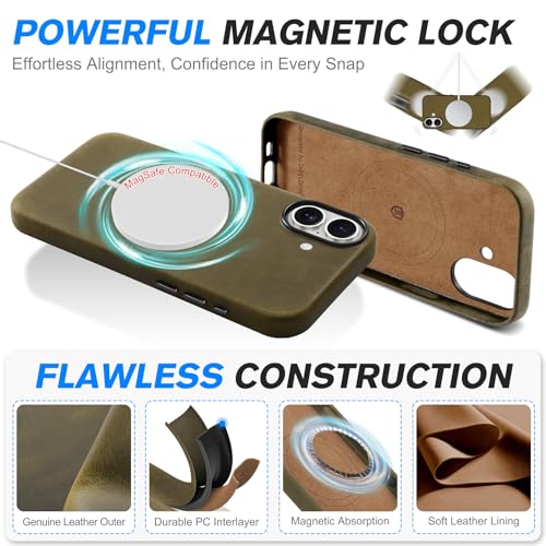 Image of SHIELDON Genuine Leather Case for iPhone 17 6.3 inch 2025, Crazy Horse Khaki | Crazy Horse Leather, for MagSafe, Magnetic Wireless Charging, Metal Buttons, Camera Button, Camera Bezel, Shockproof, Slim
