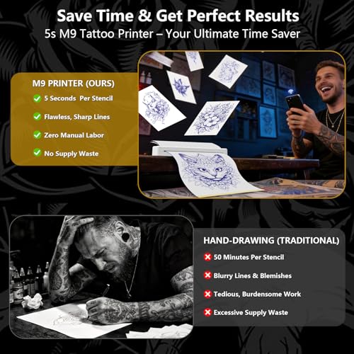 Image of Bagana Tattoo Stencil Printer, 2-in-1 Wireless Bluetooth Thermal Printer for Tattoo Stencils & Documents, Portable Temporary Tattoo Transfer Machine Kit for Tattoo Artist & Beginner, White