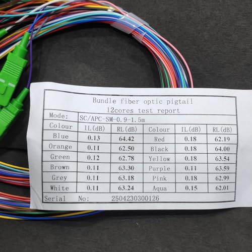Image of SC Single Mode Fiber Optic Pigtail 1.5 Meter 0.9mm | Green Connector | Low Insertion Loss | FTTH /ODF Use | With Test Report (Pack of 12)