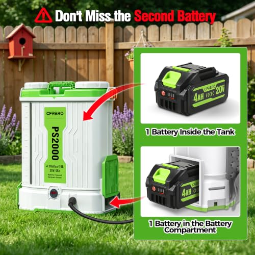 Image of Backpack Sprayer Battery Powered, 4.2 Gallon Electric Pump Sprayer with Dual 20V 4Ah Batteries, Padded Straps, 120 PSI, 2 Spray Wands & 8 Nozzles for Yard, Garden, Lawn & Farm, Weed and Pest Control