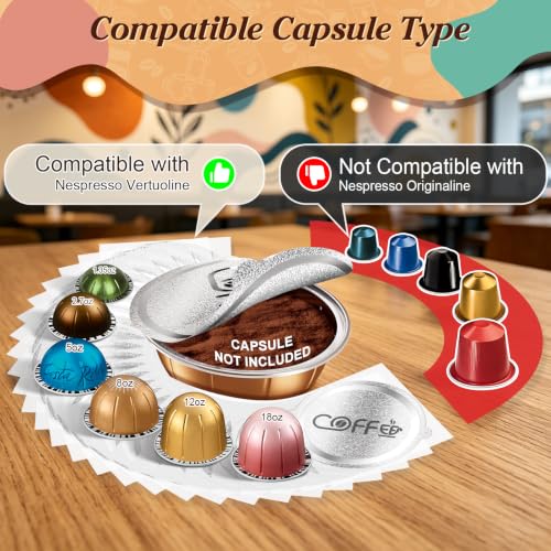 Image of Reusable Vertuo Pods Foil Lids for Nespresso Machine(No Pod) | Money-saver, 100 Aluminum Foil Seal Lids, Compatible with Vertuo Plus, Pop, Next All Size Capsules