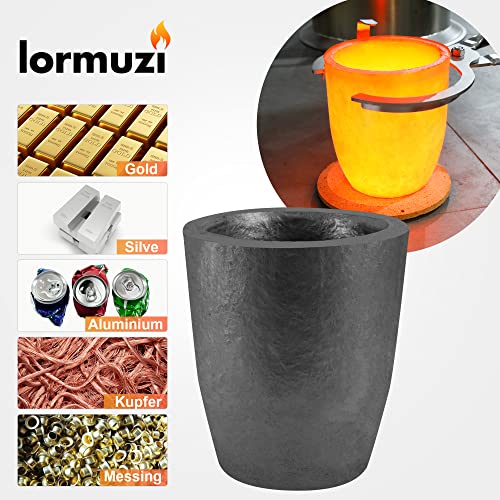 Carburo di silicio (3KG-390ML), fusione di