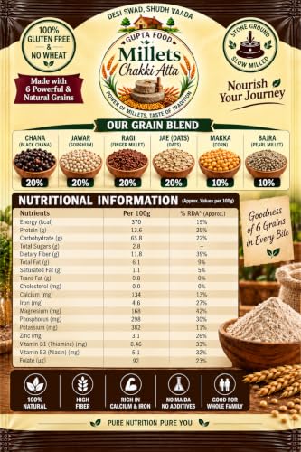 Image of Multigrain Atta- Gluten free, without wheat-Diabetes Control & Low Fat 2 KG