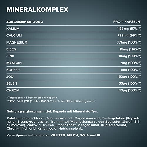 Mineralkomplex Kapseln 130 Stk. - 10 wichtige Mineralien & Spurenelemente in einer Kapsel, Nahrungsergänzung zur Unterstützung ausgewogener Ernährung
