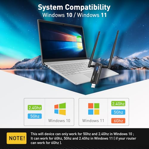 EDUP USB 3.0 WiFi 6E Adapter AX3000M Wireless WiFi Dongle Network Adapter 802.11AX Tri-Band 6GHz/5GHz/2.4GHz Dual 5dBi Antennas for PC Compatible with Windows 11/10 64Bits - Image 5