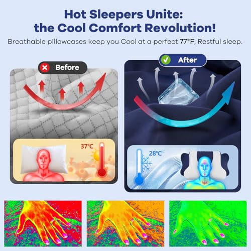 Image of Cervical Neck Pillow for Pain Relief,Cervical Pillow with Memory Foam Ergonomic Pillows with Dual Heights for Back,Stomach and Side Sleepers Kids' Floor Pillows Cushions (Dark Blue, Standard 27 inchx16 inch)