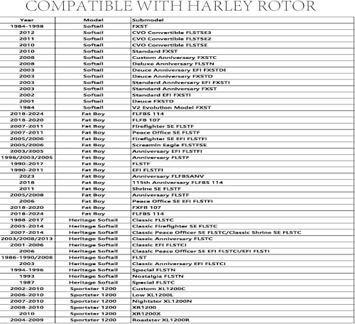 Image of 11.5'' Rear Brake Rotor Compatible with Harley Rotor Dyna,Electra Glide