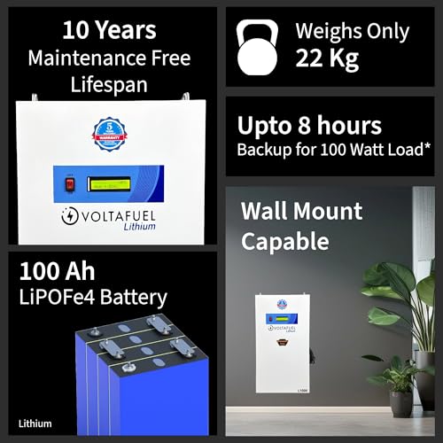 Image of L1000 Lithium Home Inverter 1000VA with 1280Wh LiFePO4 Battery | Up to 8 Hours Backup | Wall Mount Design | LED Display | Full 5 Year Product Warranty
