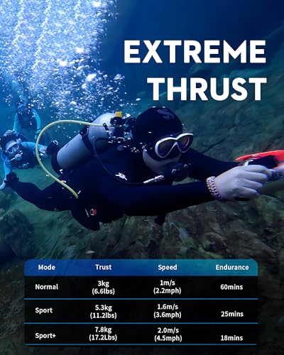Image of EDGE K5 Underwater Scooter Detachable Modular Gear,3 MODE,Max Speed 2m /s,164ft Depth Rating,Fast recharged Sea Scooter,Adult /Kids with Camera Mount,for Pool, Scuba diving,Snorkeling and Sea Adventures