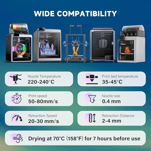 Image of YOUSU 95A TPU Filament 1.75mm 6 Pack 1kg Spools, Flexible Soft 3D Printer Filament, Clog-Free Tangle-Free, High Elasticity, Fit Most FDM Printers for Makers & DIY Projects