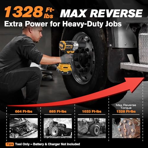 AIDERAR Impact Wrench for DeWalt Battery