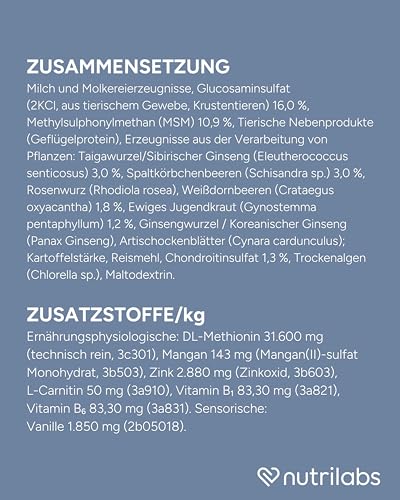 NutriLabs Canicox®-GR Tabletten für Senioren-Hunde 50 STK. - Seniorentabletten für Hunde mit MSM, Chondroitin, Glucosamin, Ginseng, Weißdorn u.v.m. - Gesundheitsprodukte für Hunde