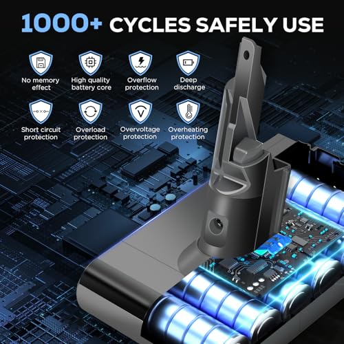 Image of Batryuic Upgraded 6500mAh V7 Battery Compatible for Dyson V7 Animal /Trigger /Motorhead Pro /Car+Boat SV11 Replace Part No. 968670-06 21.6v Li-ion 6 Cell 229687 Battery