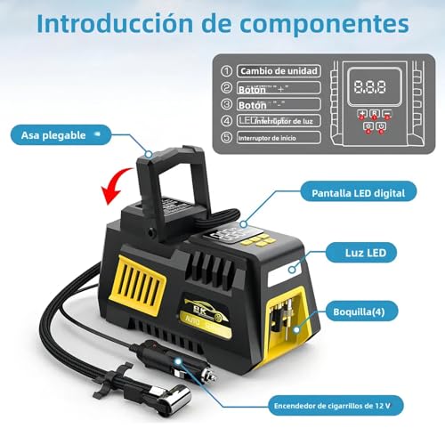 Oferta compresor 9 Imagen adicional