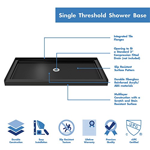 Dreamline Slimline 32 In. D X 54 In. W X 2 3/4 In. H Center Drain Single Threshold Shower Base In Black, Dlt-1132540-88 #TOP2