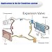 Tsakanabee 3411793 A/C Expansion Valve Car Air Condition Replacement Part for Honda Civic 2006-2012 Coupe 2 door Only