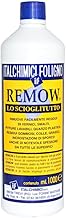 Remow 81754 Nail Polish Paint Remover Grease Glue Remover