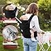 Imagen de GAGAKU Mochila Portabebés, Ergonómica Portabebes