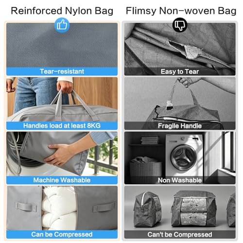 Image of Comforter Storage Bag, Large Capacity Blanket Storage Bags 2-Layer Ultra Space Saving Self Compression Organizer, Heavy Duty Space Saver Organizer for Bedding, Clothes, Blanket, 2-Pack, Gray