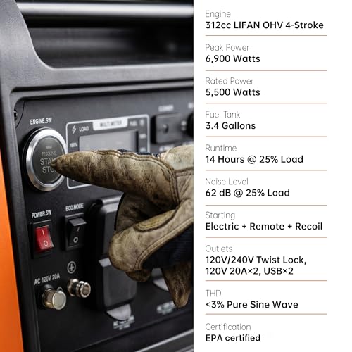 Image of LIFAN LF6800iE 6900W Peak Gas Inverter Generator, Remote Start, 120V /240V 23A Twist Lock Outlet, CO Sensor, 312cc Engine for Home Backup & RV, EPA Certified (Non-CARB /Not for Sale in CA)