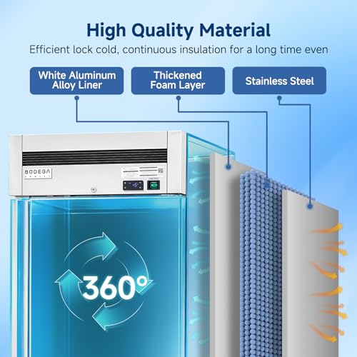 Image of BODEGACOOLER 23 Cu.Ft Reach-in Freezer, Stainless Steel Single Door -10℉-10℉ Commercial Upright Freezer for Restaurant, Cafe, Bar, Garage, Frozen Food Ice Cream Meat Storage