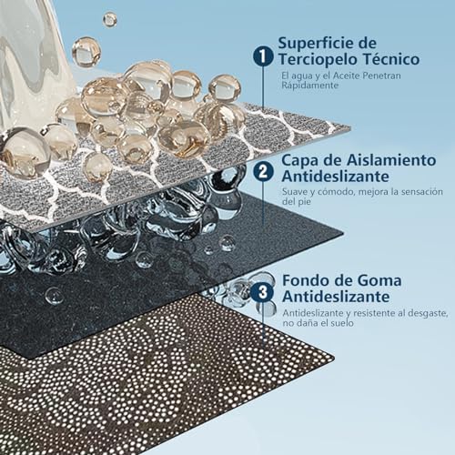 Tapetes, Kitchen tapetes cocina Marca NADINE456 (3)