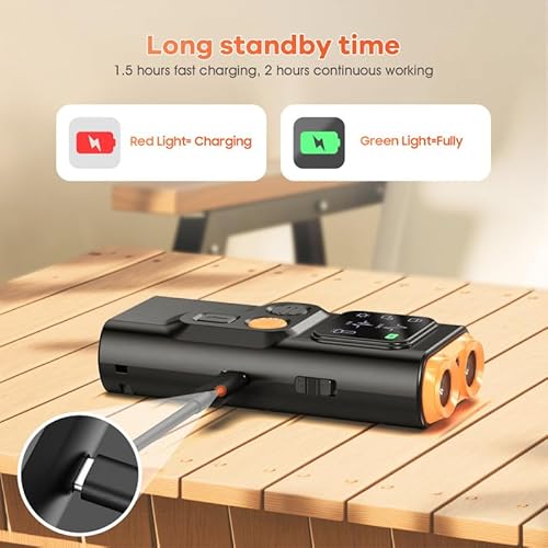 Comparaison des forces et compromis