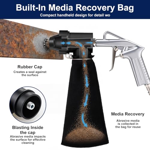 ElaraBerry Spot Sand Blaster