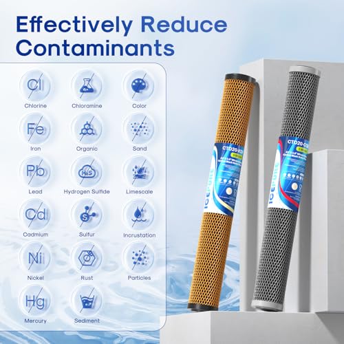 Image of ICEPURE 2.5 inchx 20 inch Whole House Water Filter, 2-Stage Water Filtration System Replacement Combo Kit with KDF Cartridge and Activated Carbon Lead Remove Filter, Compatible with C1-20, F3WCB32