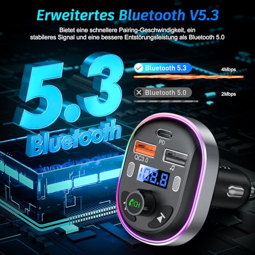 Bluetooth 5.3 FM Transmitter, SONRU Bluetooth Auto Radio Adapter, Metall PD 30W & QC3.0 Schnelles...