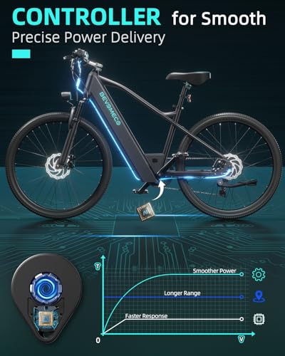 Bevomeco Electric Bike for Adults 500W Motor Ebike 26" Electric Mountain Bike with 6-Speed and Dual Disc Brakes 20MPH Commuter Electric Bikes All Terrain Up to 50 Miles Range(12Ah Black)