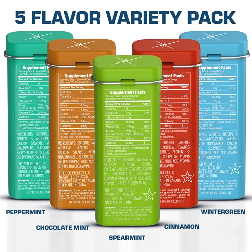 Viter Energy Original 40Mg Caffeine Mints And Extra Strength 80Mg Caffeine Mints Variety Packs Bundle - Caffeine, B Vitamins, Sugar Free, Vegan, Powerful Energy Booster For Focus And Alertness #TOP2