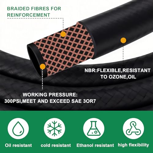Image of 1 /4 Inch (6MM) ID Fuel Line Hose Kit: 2m /6ft Hose, 2 x 5 /16 inch Inline Filters with Magnet, 10 x Adjustable Mini Clamps (7 /16 inch-1 /2 inch) for conveying gasoline, E-85, diesel, and bio-diesel