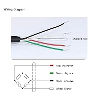 Vista 7 de Sensor de par de reacción ATO, brida a accionamiento cuadrado, 2/20/100/200 Nm, señal de salida 0-20 mV, sensor de extensométrico IP65 (2 Nm)
