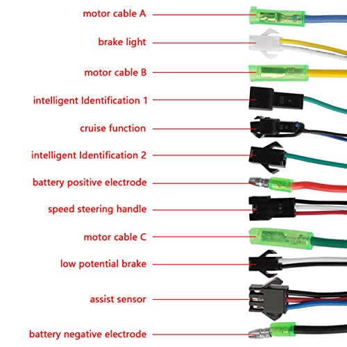 Dilwe B¡§1rstenloser Controller 36 V/48 V 250 Watt Motor Brushless Controller Aluminium Sinus Controller Elektrische Fahrrad B¡§1rstenlosen Motor Controller F¡§1r Roller